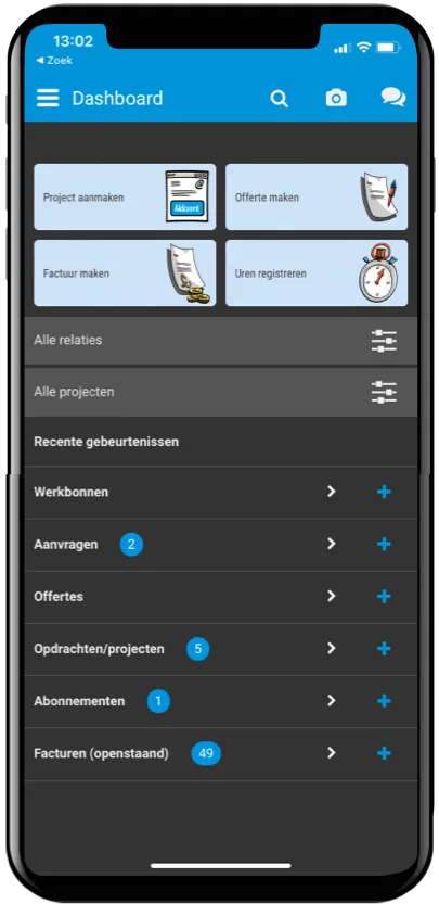 Dashboard service/witgoedmonteur 